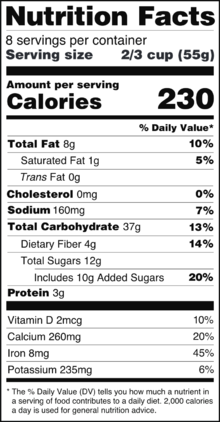 added sugars on food label