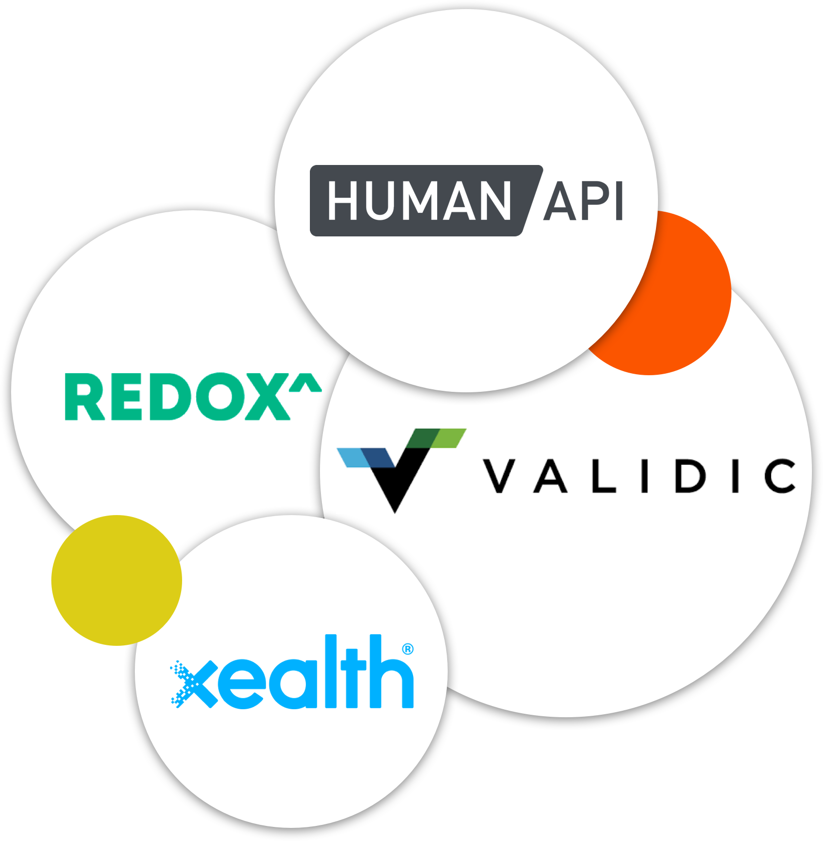 Digital Health Platform For Health Systems Welldoc