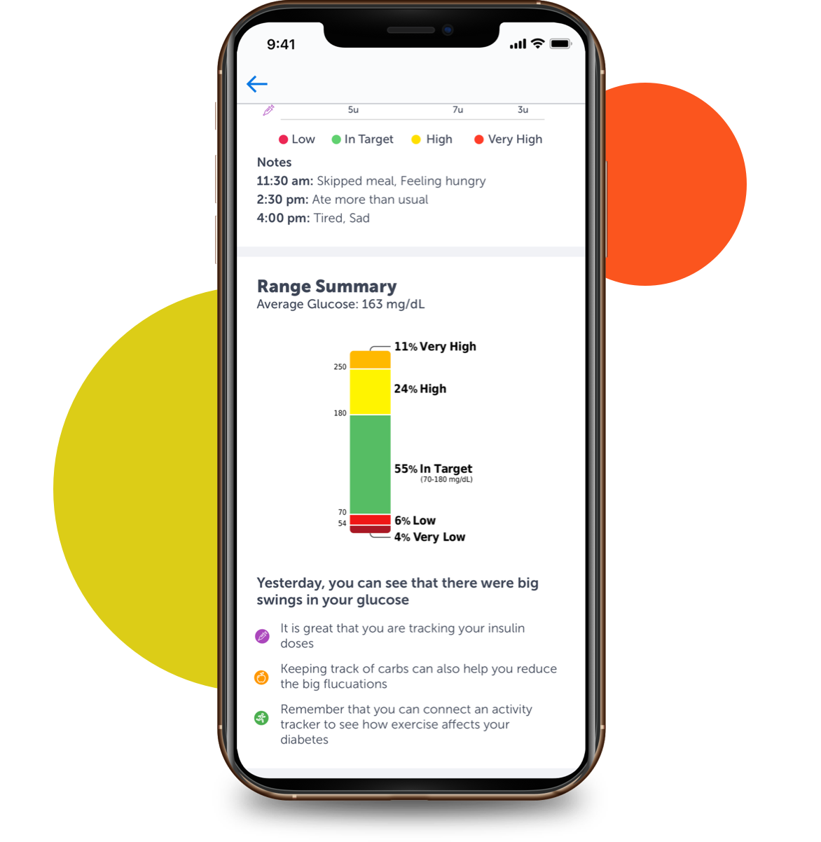 Chronic Care Management Platform logbook